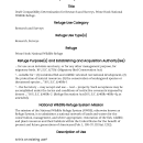 Draft Compatibility Determination for Research and Surveys, Prime Hook National Wildlife Refuge.