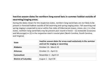 Inactive Season Dates for Areas Outside of Swarming and Staging Areas