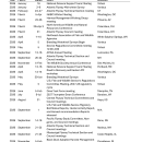 Atlantic Flyway Upcoming Meetings and Calendar of Events