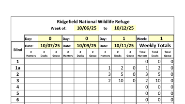 Ridgefield NWR Waterfowl Harvest Reports 2025-26 Season