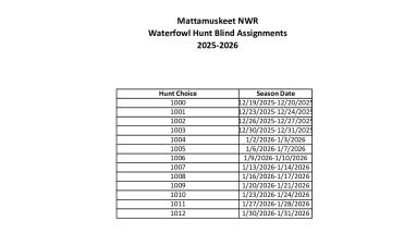 Hunt Blind Assignments for Mattamuskeet NWR
