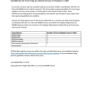 This is an image of the guidelines document for how long an animal survey in Virginia is valid. This list contains the number of years a negative survey is valid for listed bats, fish, isopods, mussels, and Shenandoah salamander in Virginia.